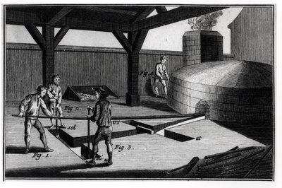 Glockengießen, aus der Enzyklopädie von Denis Diderot (1713-84) 1751-72 von French School
