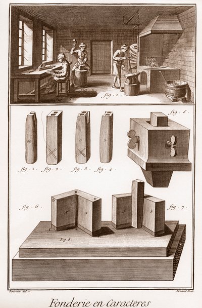 Schriftgießerei - „Die Große Enzyklopädie, oder Wörterbuch der Wissenschaften, Künste und Berufe“ von Denis Diderot (1713-1784) und Jean d