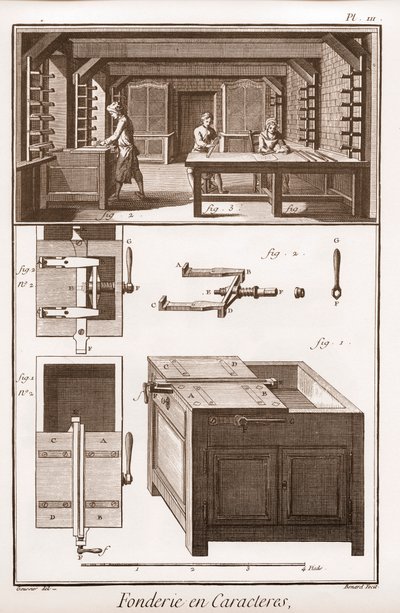 Schriftgießerei - „Die Große Enzyklopädie, oder Wörterbuch der Wissenschaften, Künste und Berufe“ von Denis Diderot (1713-1784) und Jean d