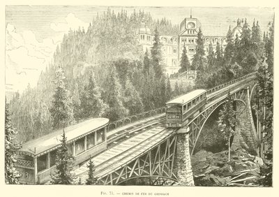 Chemin de Fer du Giesbach von French School
