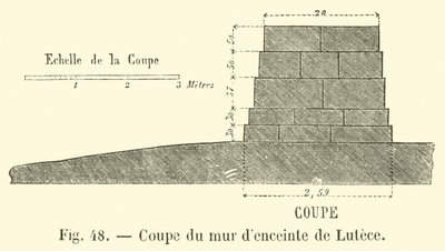 Schnitt der Stadtmauer von Lutetia von French School
