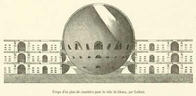 Querschnitt eines Friedhofsplans für die Stadt Chaux von French School