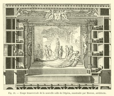 Querschnitt des neuen Opernsaals, gebaut von Moreau, Architekt von French School