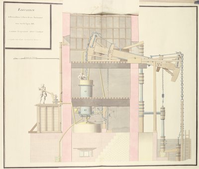 Querschnitt einer Dampfmaschine zur Wasserförderung aus Minen, ca. 1760 von French School
