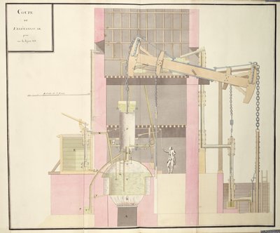 Querschnitt einer Dampfmaschine zur Wasserförderung aus Minen, ca. 1760 von French School
