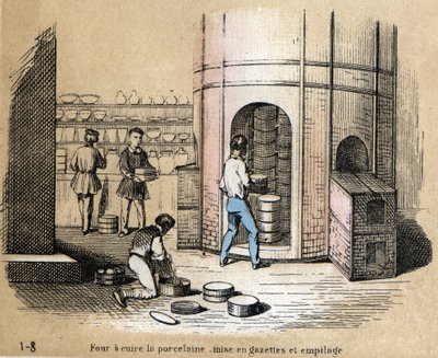Beschreibung der verschiedenen Herstellungsschritte und Verwendungen von Ton: Ansicht eines Porzellanofens, Glasieren und Stapeln. Tafel „Der Ton und seine Produkte“ in „Les Recreations instructives“. Synoptisches Gemälde von Jules Delbruck, Gravur von 186 von French School