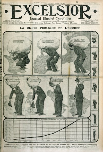 Europas Staatsschulden, Titelblatt der Zeitschrift Excelsior, 23. Januar 1914 von French School