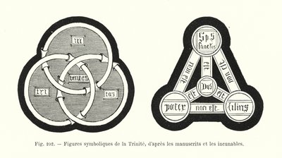 Symbolische Figuren der Dreifaltigkeit, nach Manuskripten und Inkunabeln (Gravur) von French School