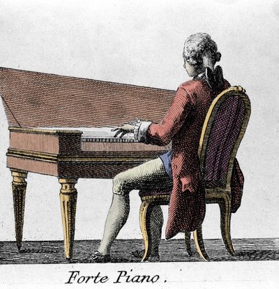 Forte-Piano-Spieler. Gravur aus dem Ende des 18. Jahrhunderts. von French School