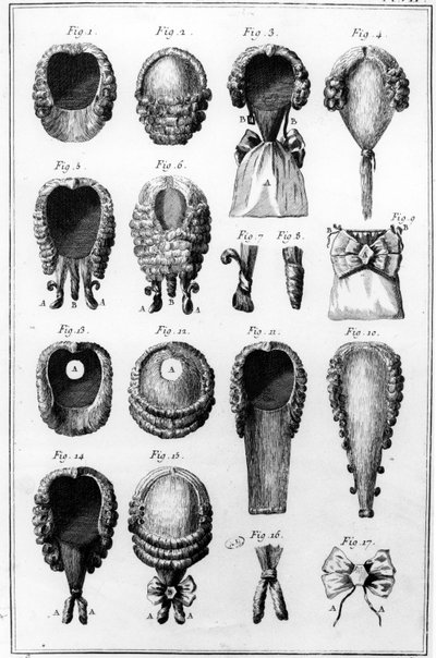 Illustrationen verschiedener Perückenmoden, Tafel VII, Bd. 8, aus Encyclopedie des Sciences et Metiers von Diderot, veröffentlicht um 1770 von French School