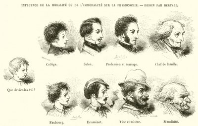 Einfluss der Moral oder Unmoral auf die Physiognomie (Gravur) von French School