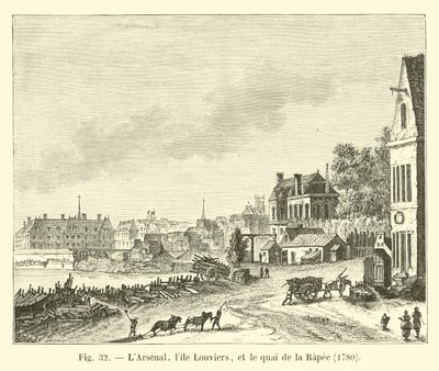 Das Arsenal, die Insel Louviers und der Quai de la Rapée, 1780 von French School