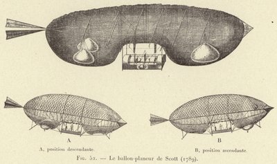 Der Gleitballon von Scott (1789) (Stich) von French School