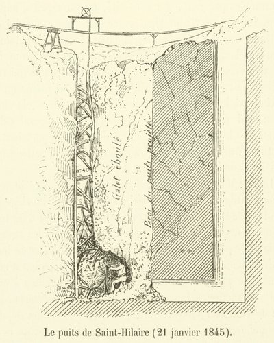 Der Brunnen von Saint-Hilaire, 21. Januar 1845 von French School