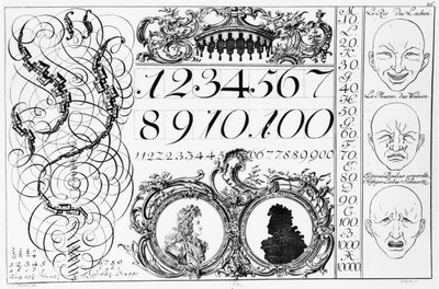 Mathematik lernen, Illustration aus einem französisch-deutschen Buch, frühes 18. Jahrhundert von French School