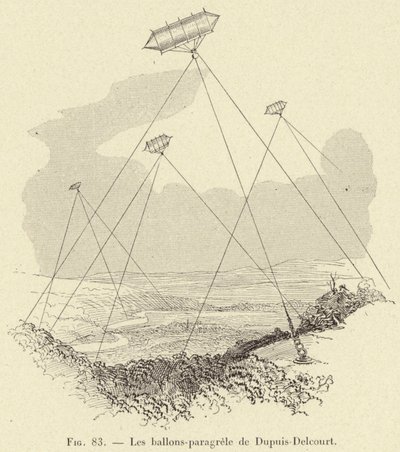 Die Hagelballons von Dupuis-Delcourt von French School
