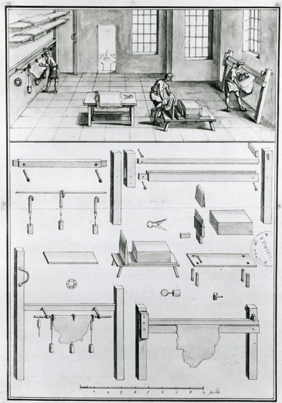 MS 1064 fol 11 Beschreibungen von Kunst & Handwerk von Denis Diderot (1713-84), veröffentlicht ca. 1770 (s/w Foto) von French School