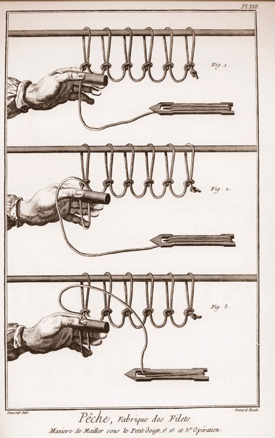 Herstellung eines Fischernetzes - Enzyklopädie oder Wörterbuch der Wissenschaften, Künste und Berufe von Denis Diderot (1713-1784) und Jean d