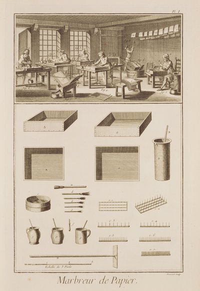 Marmorierung von Papier, aus der Enzyklopädie von Denis Diderot (1713-84), graviert von Robert Benard (geb. 1734), veröffentlicht ca. 1770 von French School