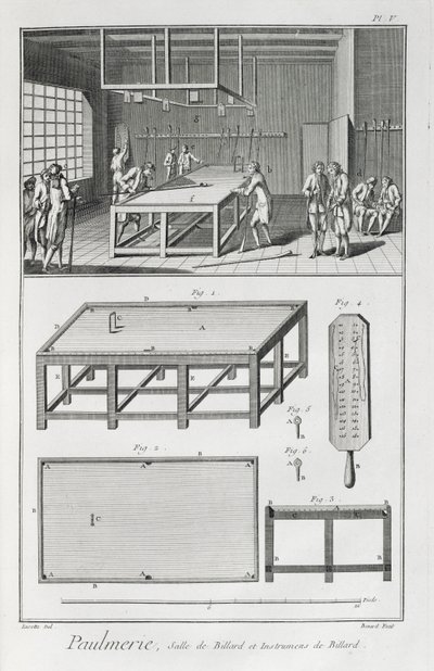 Männer beim Billardspielen, aus der Encyclopedie des Sciences et Metiers von Denis Diderot (1713-84) veröffentlicht ca. 1770 von French School
