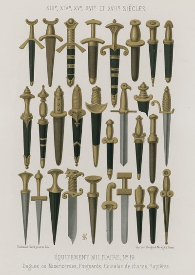 Militärausrüstung von French School