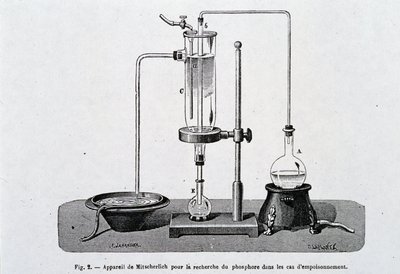 Mitscherlich-Apparat zur Suche nach Phosphor bei Vergiftungsfällen - in „La Nature“ von French School