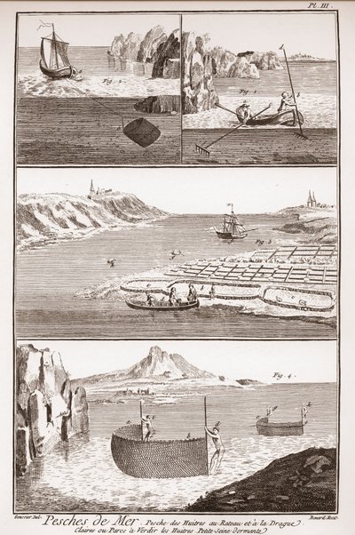 Austernfischerei - „Die große Enzyklopädie oder Wörterbuch der Wissenschaften, Künste und Berufe“ von Denis Diderot und Jean d