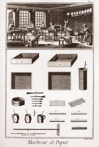 Papiermarmorierung - „Die große Enzyklopädie oder Wörterbuch der Wissenschaften, Künste und Berufe“ von Denis Diderot (1713-1784) und Jean d