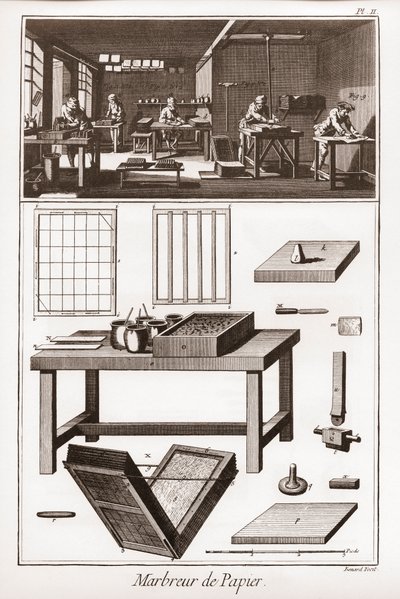 Papiermarmorierung - „Die Große Enzyklopädie, oder Wörterbuch der Wissenschaften, Künste und Berufe“ von Denis Diderot (1713-1784) und Jean d
