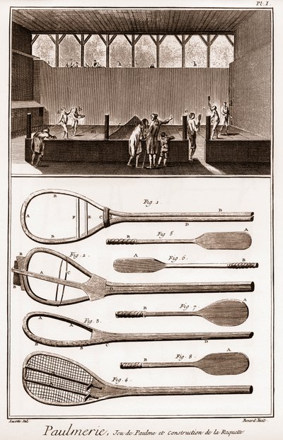 Paulmerie - Jeu de Paume und Bau der Schläger - „Die Große Enzyklopädie, oder Wörterbuch der Wissenschaften, Künste und Berufe“ von Denis Diderot (1713-1784) und Jean d