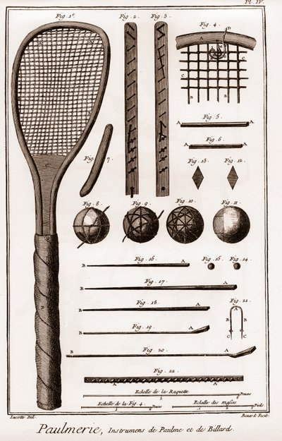 Paulmerie - Palmspiel - Paulme und Billardinstrumente - „Die Große Enzyklopädie, oder Wörterbuch der Wissenschaften, Künste und Berufe“ von Denis Diderot (1713-1784) und Jean d