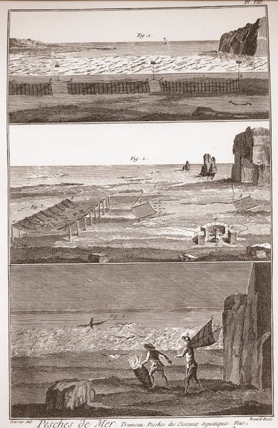Wasserfischerei - „Die große Enzyklopädie oder das Wörterbuch der Wissenschaften, Künste und Berufe“ von Denis Diderot (1713-1784) und Jean d
