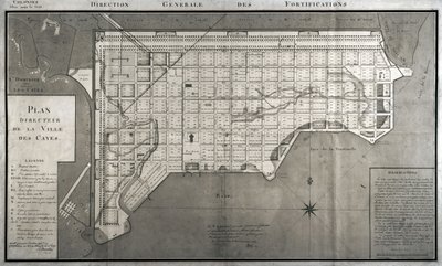 Plan Directeur de la Ville des Cayes, 1789 von French School