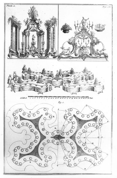 Plan und Dekoration für einen Tisch, aus Le Cannameliste Francais von Joseph Gilliers, veröffentlicht in Nancy von Jean Baptiste Hiacinthe Leclerc, 1768 von French School