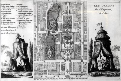 Plan der Gärten des Kaisers von Peking, aus Jardins Anglo-Chinois à la Mode, von George Louis le Rouge, veröffentlicht ca. 1776-78 von French School