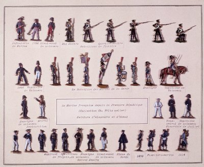 Tafel, die die verschiedenen Uniformen der französischen Marine von der Ersten Republik (1792) bis 1914 darstellt von French School