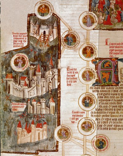 Darstellungen verschiedener befestigter Städte, einschließlich Troja. Seite aus dem Manuskript „Genealogie de la Bible“ der französischen Schule. 14. Jahrhundert Cremona, Biblioteca Governativa von French School