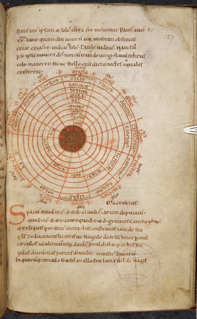 Royal MS 13 A XI, f.127r, Dungals Kosmos, 