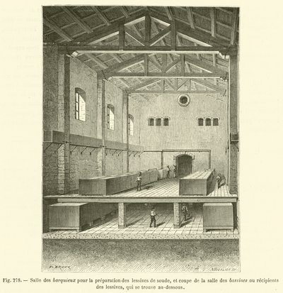 Raum der Barquieux zur Vorbereitung von Soda-Laugen und Querschnitt des Raumes der Kessel von French School