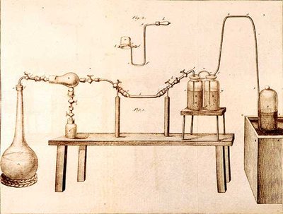 Wissenschaftliche Ausrüstung, aus Die Elemente der Chemie von Antoine Laurent de Lavoisier, graviert von D.Lizars, 1796 von French School
