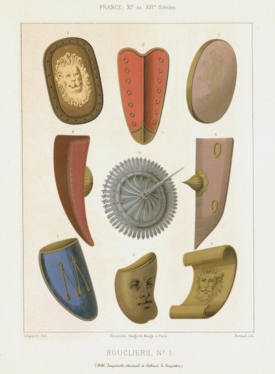 Schilde von French School