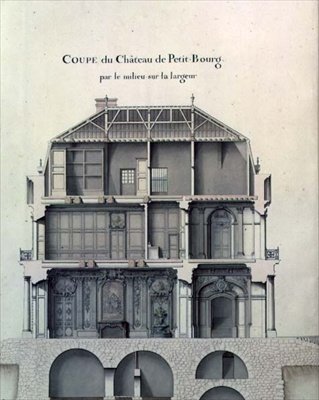 Querschnitt durch das Zentrum des Château de Petit-Bourg, zeigt den Salon von French School