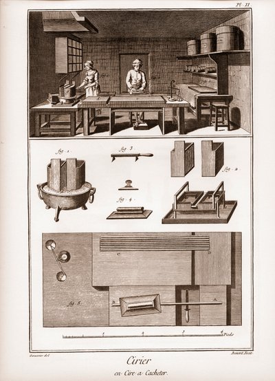 Spanische Wachsfabrik - Werkstatt, in der Wachs poliert wird - „Die Große Enzyklopädie, oder Wörterbuch der Wissenschaften, Künste und Berufe“ von Denis Diderot (1713-1784) und Jean d