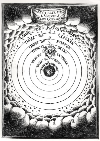 Das kopernikanische System, aus Description de l