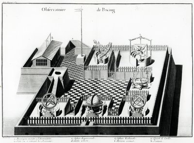 Das Peking-Observatorium, Illustration aus Jean Baptiste du Haldes Beschreibung des chinesischen und tartarischen Reiches, 1785 von French School
