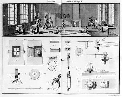 Die Stecknadel-Fabrik, Tafel 2 aus Band IV der Enzyklopädie von Denis Diderot (1713-84) und Jean le Rond d