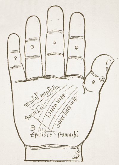 Die rechte Hand, Hauptlinien, Kopie einer Illustration aus Chiromantia von Ioannes ab Indagine, 1531, verwendet in einer Geschichte der Magie, veröffentlicht Ende des 19. Jahrhunderts von French School