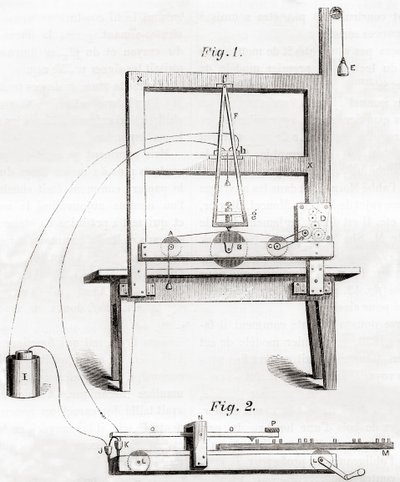 Der erste elektrische Telegraph, erfunden von Samuel Morse im Jahr 1837, aus Les Merveilles de la Science, veröffentlicht um 1870 (Stich) von French School