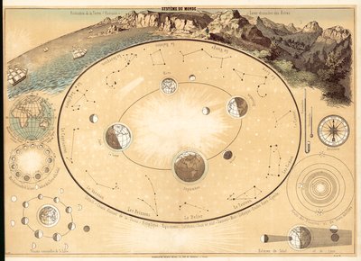 Universum von French School