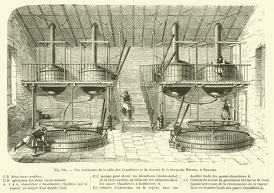 Innenansicht des Kesselhauses und der Brauerei Riester in Puteaux von French School